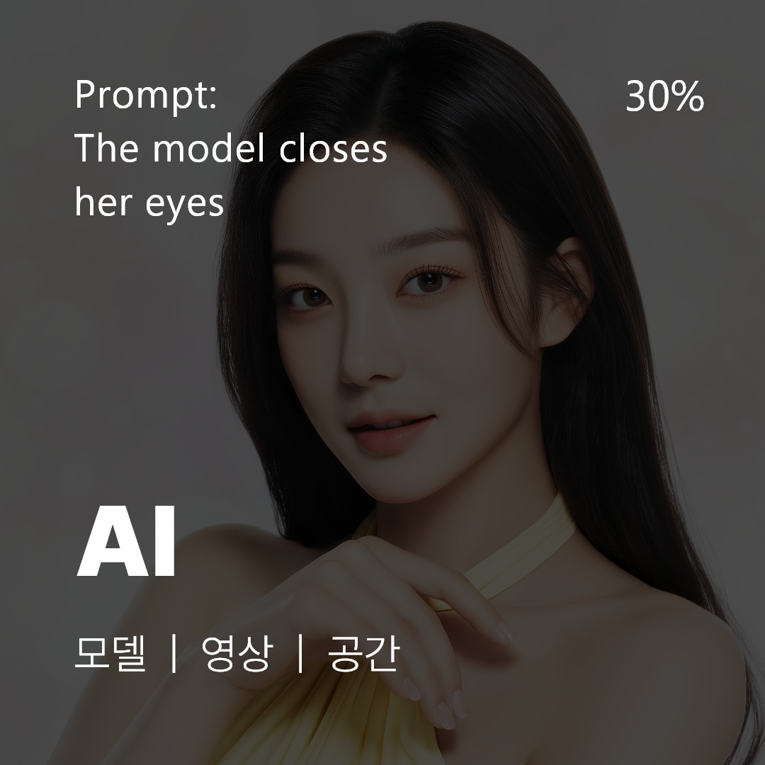 AI 모델, 영상 제작