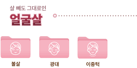 살 빼도 그대로인 얼굴살